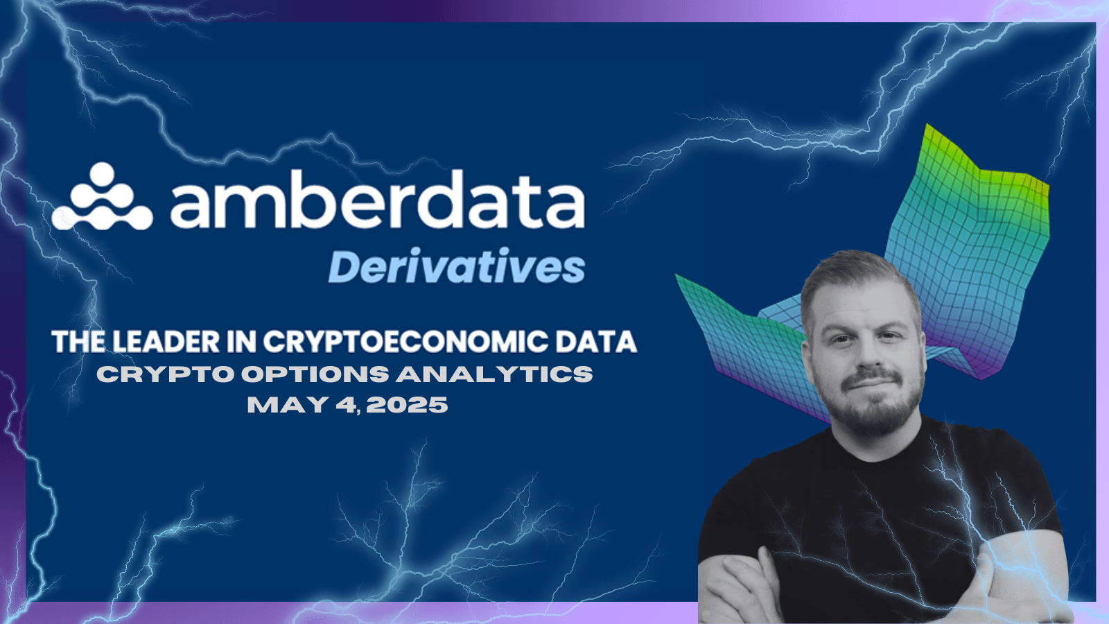 Crypto Options Analytics: BTC Options Turn Bullish Ahead of FOMC