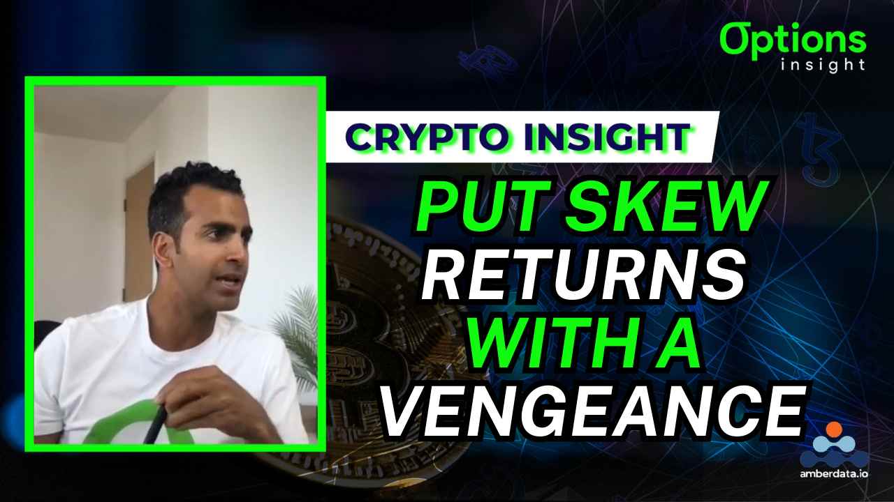 Crypto Put Skew Returns With A Vengeance